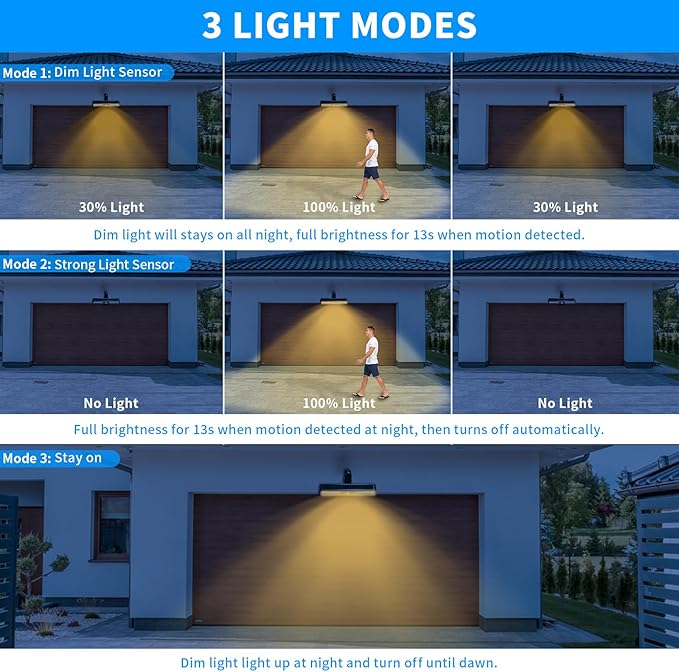 Clip On Solar Motion Lights Outdoor Waterproof, 4 Pack Motion Sensor Outdoor Lights with 36 LEDs, 3000K, Portable Solar Powered Security Light for Fence Garage Camping(Black)