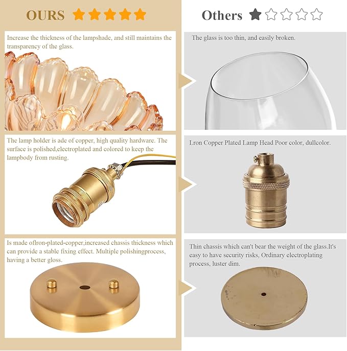 Hallway Lights Fixture Ceiling,Amber Semi Flush Mount Ceiling Lights,9.8" E26 Vintage Light Fixtures for Closet Hallway Kitchen Dining Room