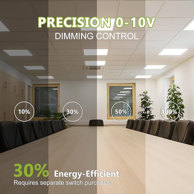 4 Pack 2x4 LED Flat Panel Light Drop Ceiling Light Fixture, 9576LM, 5CCT LED Drop Surface Mount Ceiling Office Light, 72W/60W/50W/40W/30W Selectable,6500K/5000K/4000K/3500K/3000K,Dimmable 0-10V,ETL