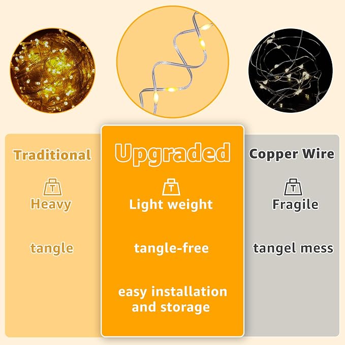 Ollny Curtain Lights 600LED 19.7ft x 9.8ft, IP67 Waterproof Outdoor Curtain Rice Lights with Remote, Plug-in Untangle Rice Curtain Light with 8 Modes 3 Timers for Wall Backdrop Decor(Warm White)