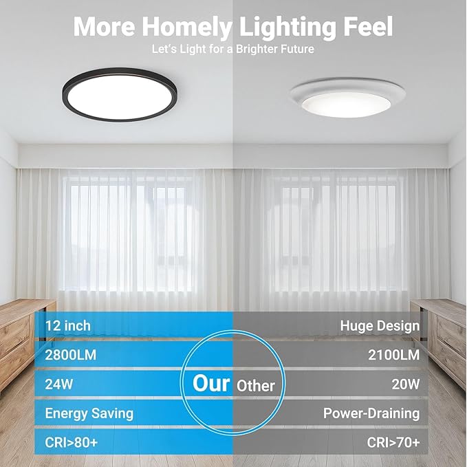 2 Pack LED Flush Mount Ceiling Light,12Inch 24W,3000K/3500K/4000K/5000K/6500K 5 Color Temperatures Ceiling Light Fixture for Kitchen Porch Hallway Bedroom Bathroom Closet,Oil-Rubbed Bronze