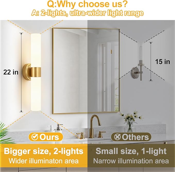 Wall Sconces Set of Two, Modern Bathroom Sconces Wall Lighting with Milky White Glass, Brushed Gold Sconces Wall Decor Set of 2 for Bathroom Mirror Bedroom Living Room Hallway (HARDWIRED)