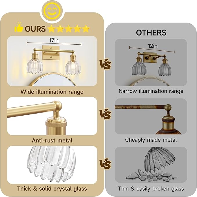 Vintage Bathroom Light Fixtures,2-Light Rustic Vanity Lights for Bathroom,Hallway,16.5 in Brass Vanity Lights,Tulip Light Fixtures for Mirror with Clear Tulip Glass Shade for Bedroom,E26 Base