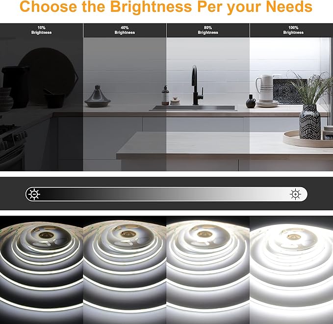 AXMOTUT 65.6ft White COB LED Strip Light, High Bright LED Strips with 320LEDs, RF Remote and UL Power Supply, 6000K Dimmable LED Lights for Bedroom, Kitchen, DIY Home Decoration, 2 Rolls of 32.8ft