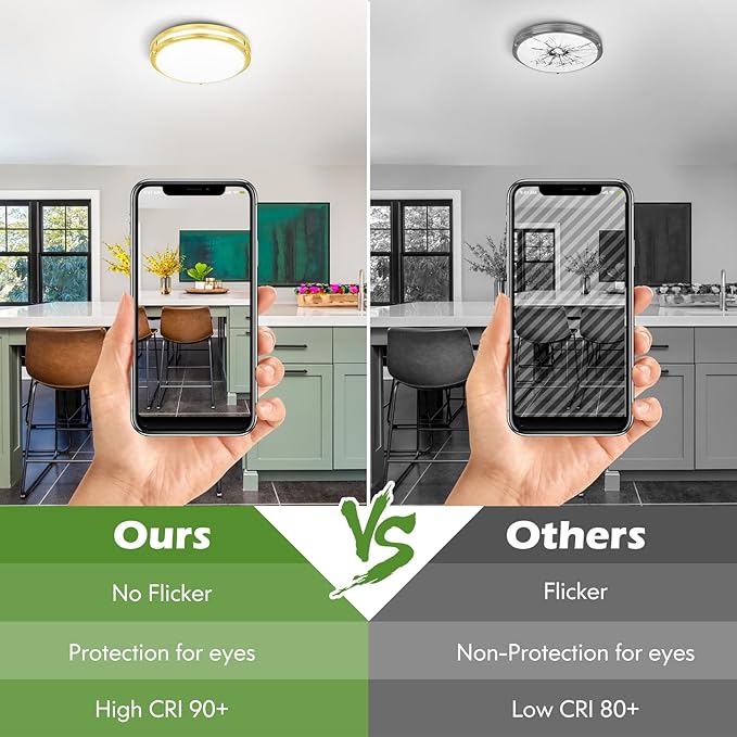 GoBright 36W LED Ceiling Lights for Bedroom Kitchen, 12 Inch 3600lm Super Bright Dimmable Gold Flush Mount Light Fixtures, 2700K/3000K/4000K/5000K/6500K Adjustable Modern Lamps for Hallway