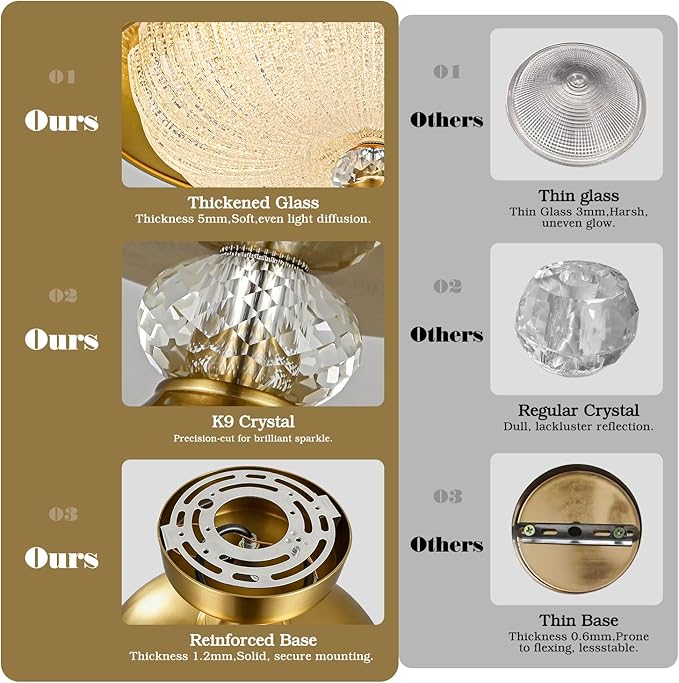 Vintage Semi Flush Mount Ceiling Light, Gold 12 Inch K9 Crystal Glass Shade, Brushed Copper Finish, 5-Light Flush Mount Lamp Mid Century Industrial for Bedroom Foyer Hallway Dining Kitchen Entryway