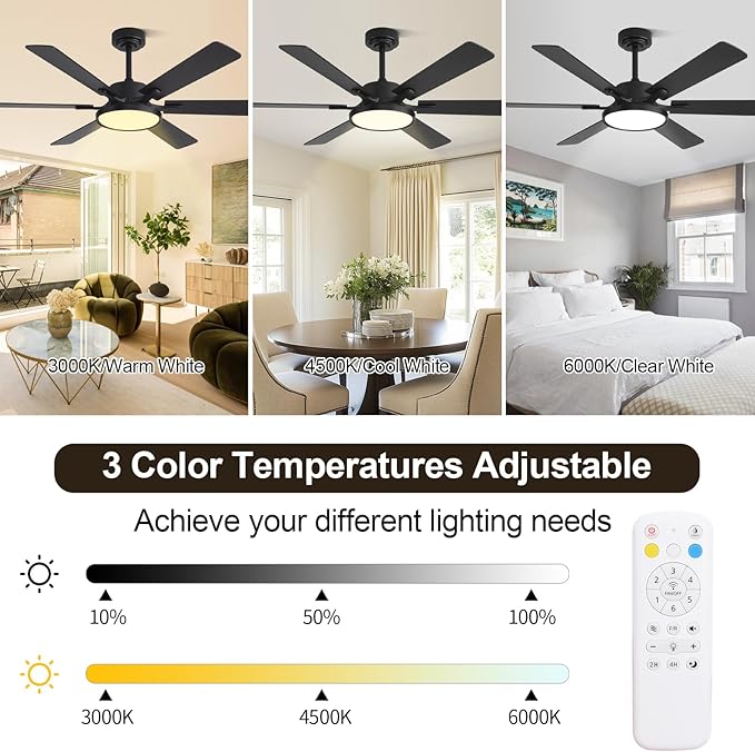 52in Black Low Profile Ceiling Fan with Light, Remote Control, 6 Blades, Dimmable LED, Flush Mount, Reversible, 6 Speeds, Ultra Quiet, Indoor Use, Bonus Wall Switch, Outdoor Rated