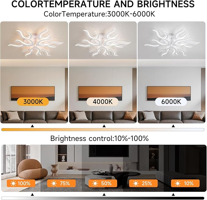 Becailyer Modren LED Ceiling Light, 75W Flower Shape Ceiling Lamp, 33.4" Dimmable Flush Mount Ceiling Lighting Fixtures, 9-Petals Close to Ceiling Light for Living Room Dining Room Bedroom, White