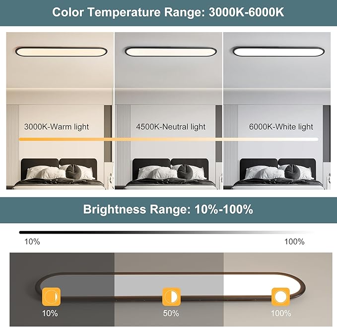 Ganeed 55.1" High Brightness Linear LED Ceiling Lamp, 60W Dimmable Low Profile Flush Mount LED Flat Panel Long Ceiling Light Fixture for Kitchen Office Laundry Shop, Black