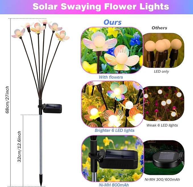 MRHEPHAESTUS Solar Garden Lights, 6 Pack 36 LED Solar Swaying Flower Light, Waterproof Firefly Lights Outdoor Fairy Light for Garden Patio Yard Pathway Flower Bed Decoration