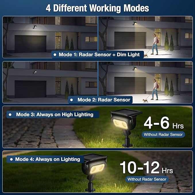 Solar Lights Outdoor, Motion Sensor Outdoor Solar Spotlights Waterproof, Outside Wall Lights, Outdoor Lights Solar Powered for Garden/Patio/Yard/Lawn/Backyard, Warm Yellow Light, 4 Packs