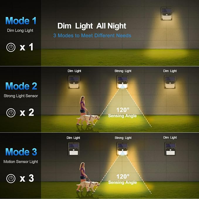SEZAC Solar Lights Outdoor, 10 Pack Solar Motion Sensor Outdoor Lights with 3 Lighting Modes, IP65 Waterproof Solar Fence Lights for House (Warm White)