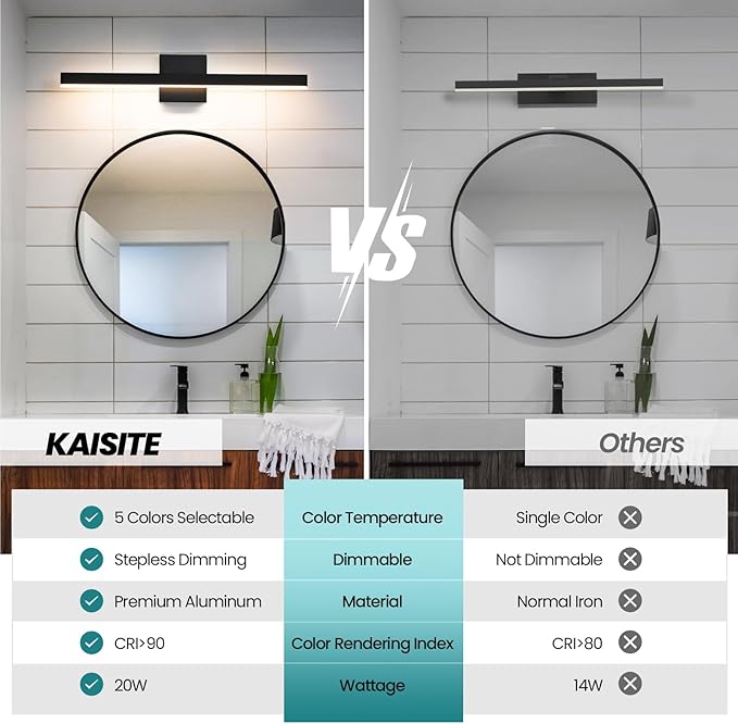 KAISITE Modern Black Bathroom Light - 24 inch Dimmable 5CCT LED Bar Vanity Light Over Mirror