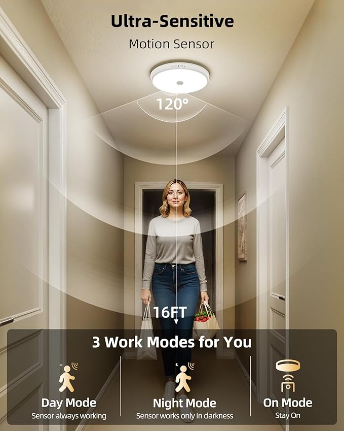 Motion Sensor Light Indoor, 3-Pack, 10000mAh, 7.1inch, 400LM, Remote Control, Dimmable, LED, Flush Mount, Wireless, Rechargeable, Battery Operated, Cordless, Ceiling Light, Closet Light, No Wiring