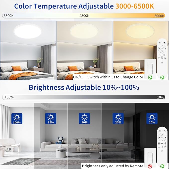 20 Inch Large Flush Mount Ceiling Light Fixture, Dimmable with Remote Control, White, Ultra Thin, 48W 4800Lumen, for Bedroom, Living Room, Kitchen, Dining Room, Home Office