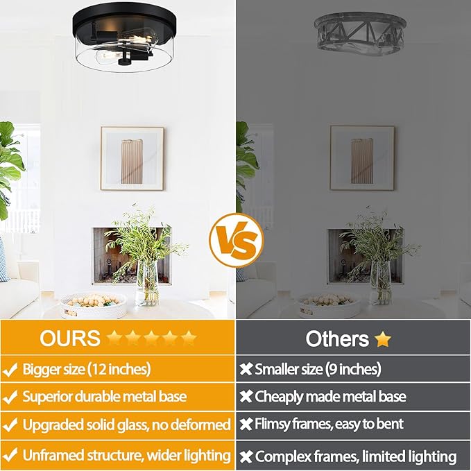 Flush Mount Ceiling Light Fixtures, 2-Light Black Ceiling Mount for Farmhouse with Clear Glass Lampshade, Industrial Flush Mount Light Fixture for Hallway, Kitchen, Entryway and Foyer