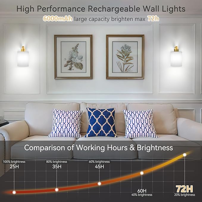 iThird Battery Operated Wall Sconces Set of 2: 6000mAh Rechargeable Wall Light with Touch and Remote, Wireless Wall Lamp for Bedroom, Gold Modern Cordless Wall Scones for Living Room Hallway Bathroom