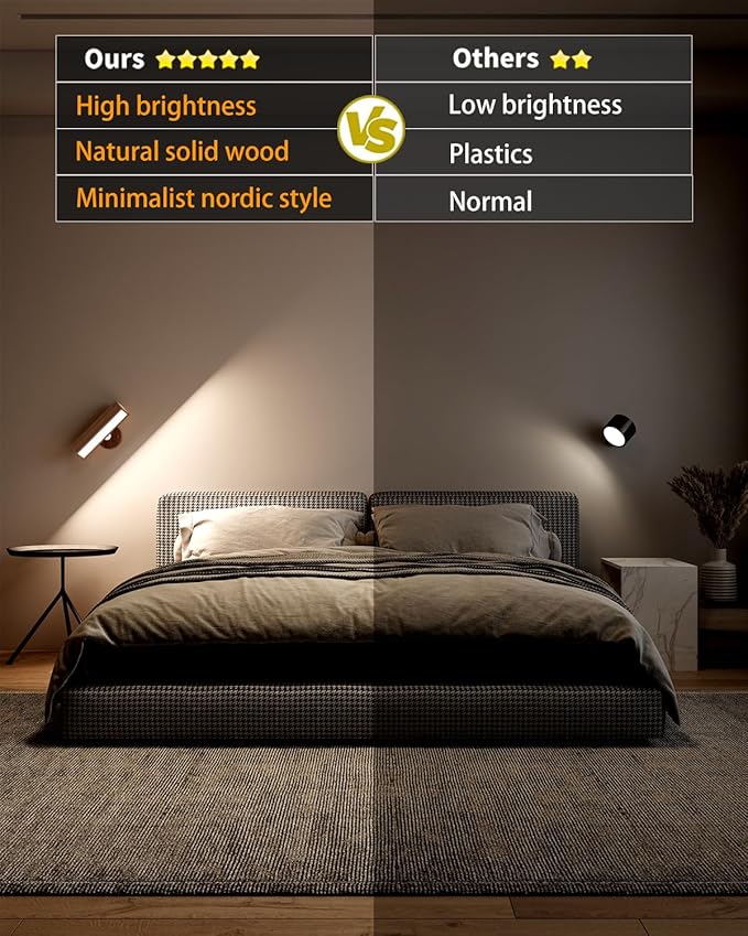 DetarZinLED Battery Operated Wall Sconces Set of 2,Rechargeable Wall Lights Wood,Stick On Wall Lights for Bedroom,Wall Mounted Bedside Reading Lamps Dimmable,Battery Powered Wall Lamp for Bedroom