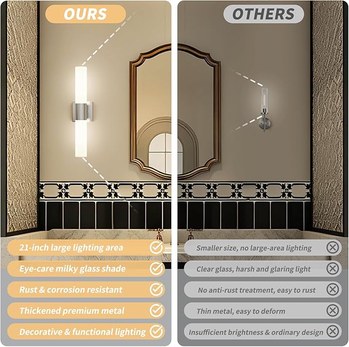 Kalium Bathroom Wall Sconce Fixture, 21 Inch Modern Vanity Lights with Frosted Glass Shade, Indoor Sconces Lighting Wall Decor Lamps for Bathrooms Living Room Stairs Bedroom (Silver)