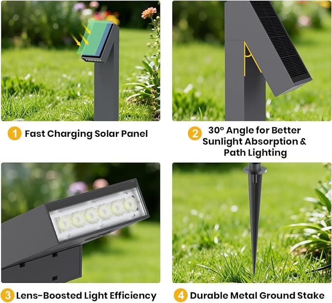 SOTTLOT Solar Pathway Lights, 3000K Metal Solar Landscape Lights Outdoor | 4 Working Modes, 500LM Solar Path Lights, IP65 Waterproof Solar Walkway Light for Outside Garden Yard Patio Lawn Decor, 2pcs