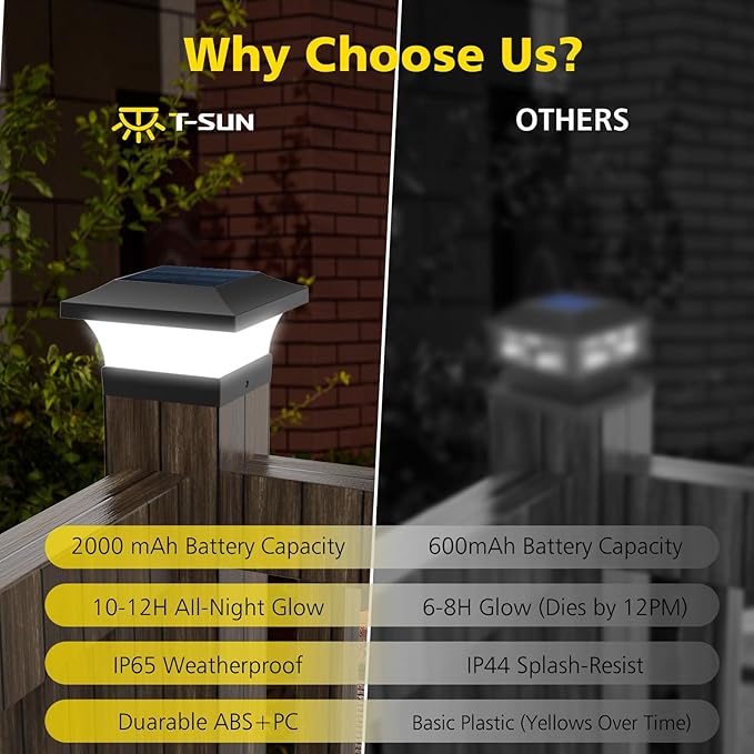 T-SUN Solar Post Lights, Outdoor Waterproof Solar Post Cap Lights for 4X4, 5X5, 6X6 Wooden Posts，6000K White LED Lighting, Deck, Patio Garden Decor or Fence(6 Pack)