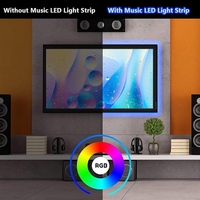KIKO Battery Powered Led Strip Lights 6.56ft, 2m USB/Battery Operated 60 LED 5050 RGB LED Lights Birthday Christmas Gift with Remote for TV Backlight, Bedroom, Camping