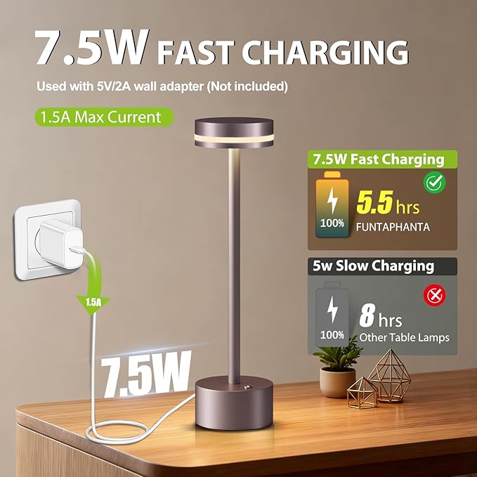 2 Pack Modern Cordless Table Lamp Rechargeable, Aluminum Touch Lamp & 4000mAh Battery Operated, 3000K LED Table Lamps for Home Decor, Dining, Reading, Desk, Bedroom, Gift