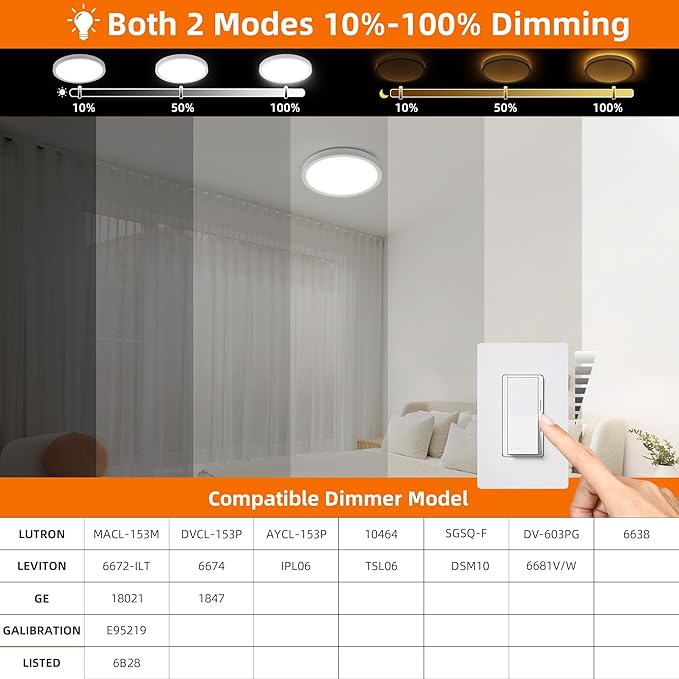 Hlite 12 Inch Flush Mount LED Ceiling Light with Night Light, 24W, 2400lm, Selectable 3000K/4000K/5000K, Flat Lights for Bedroom, Kitchen, White (2Pack)
