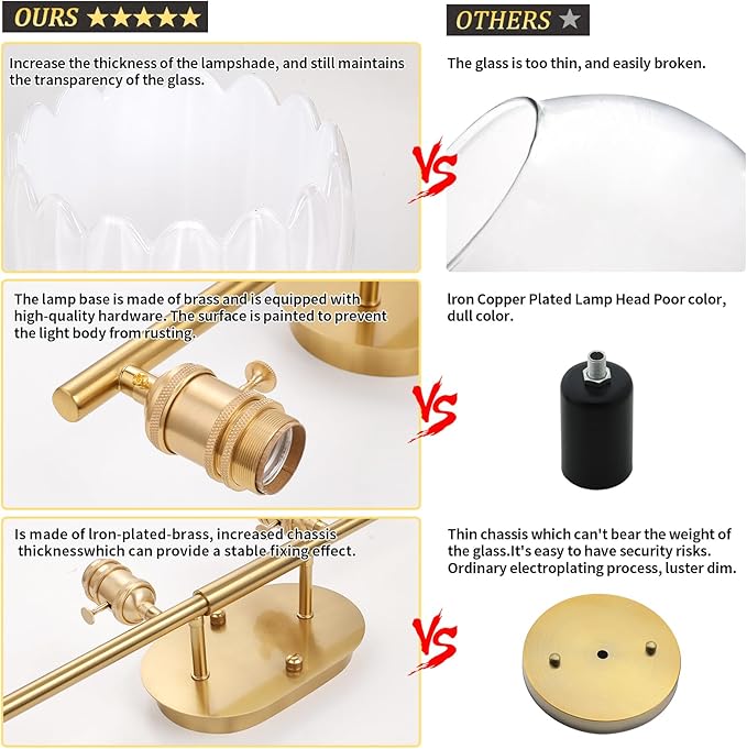 Shenmoyl Bathroom Light Fixtures, 4-Light Brass Vanity wall Light Over Mirror with White Tulip Glass Shade for Bedroom Living Room (Bulb Not Included)