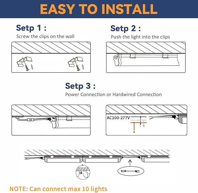 CNSUNWAY 1.5FT LED Shop Light, 20W High-Efficiency Under Cabinet Lighting (6000K Cool White), V-Shape T8 Tube Fixtures – 18" Linkable Under Counter Lights for Kitchen, Workbench, Workshop, 2 Pack