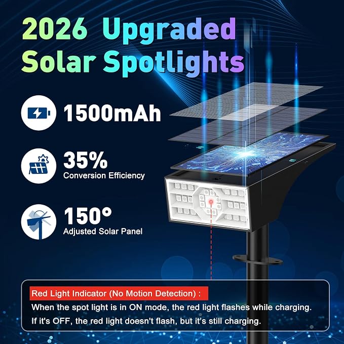 Solar Color Changing RGB Spot Lights Outdoor, 10 Pack/7 Lighting Modes Multicolor Outdoor Lights for Yard Waterproof IP68, Halloween Christmas Solar Landscape Powered Lights Garden Pathway