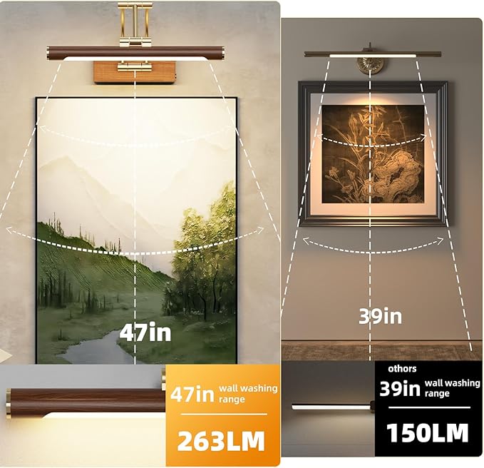 Rechargeable Picture Lights for Wall Art,12 inch Battery Operated Down Lights,3CCT Dimmable with Remote,Rotatable Gallery Light for Artwork,Wood