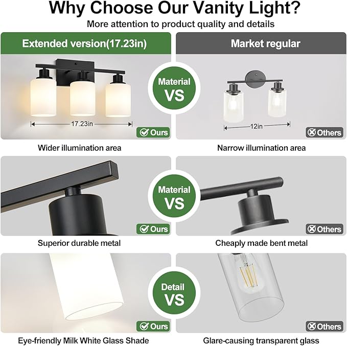 MOKATNG 3-Light Bathroom Light Fixtures, Vanity Light with Milky White Shades, Matte Black Bathroom Light Fixtures Over Mirror, Modern Bathroom Wall Lamp for Mirror Living Room Cabinet Bedroom