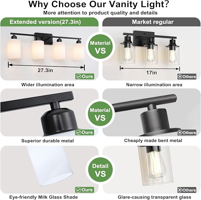SOTTAE 4-Light Bathroom Vanity Lights, Modern Vanity Lighting with Milky White Shades, Anti-Rust Black Bathroom Light Fixtures Over Mirror, Bathroom Wall Lamp for Mirror Bathroom Living Room Cabinet