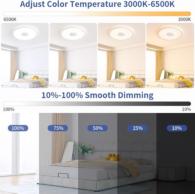 RGB LED Ceiling Light, with Bluetooth Speaker, 24W 11Inch Smart Music Ceiling Lamp with App and Remote Control, 3000K-6500K Color Changing Lights Fixture for Child Bedroom Bathroom, White