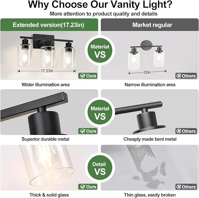 MOKATNG 3-Light Bathroom Light Fixtures, Vanity Light with Clear Glass Shades, Matte Black Bathroom Light Fixtures Over Mirror, Modern Bathroom Wall Lamp for Mirror Living Room Cabinet Bedroom