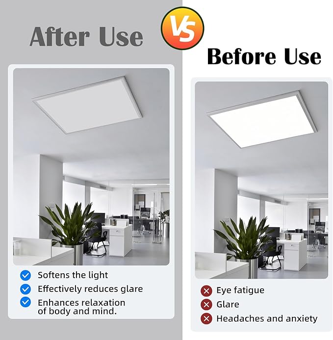 ANGSYLTH 2 x 2 Feet Fluorescent Light Covers - 4 Pcs Covers for Ceiling Lights, Magnetic Light Filters for Classroom, Office, Hospitals, Home (Light Gray)