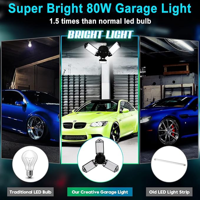 LED Garage Light, 80W 8000 Lumen Ceiling Lights with 3 Adjustable Panels, 6500K Daylight Light Bulb Fixture LED Lights for Garage, Workshop (80W 6Pack)