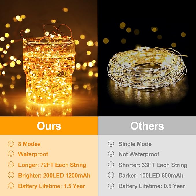 Extra-long 288FT 800LED Solar Fairy String Lights, 4-Pack 72FT 200 LED Outdoor Twinkle Lights Waterproof, 8 Lighting Modes, Warm White Copper Wire Lights for Deck Backyard Tree Garden Fence Pool Party