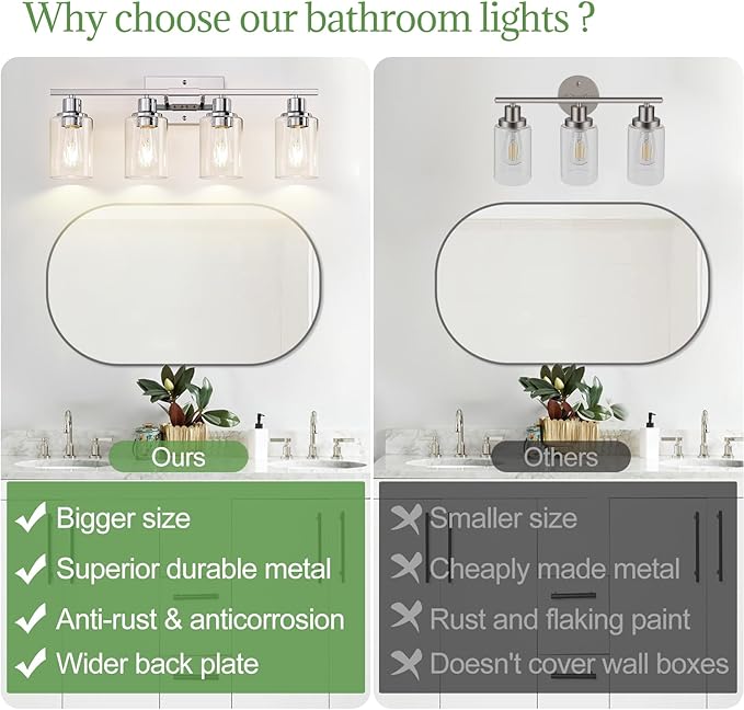Indoi 4 Light Bathroom Light Fixtures, Chrome Vanity Lights with Clear Glass Shades, Modern Bathroom Light Fixtures Over Mirror, Modern Bathroom Wall Lamp for Mirror Living Room Cabinet