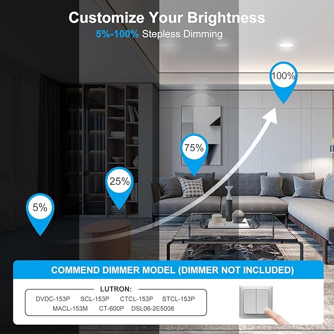Elaruslux 7 Inch 3CCT Ultra-Thin LED Recessed Light with Junction Box, 3000K/4500K/6000K Selectable, 18W Eqv 125W, Dimmable Ceiling Lights 1600LM Brightness Canless Wafer Downlight