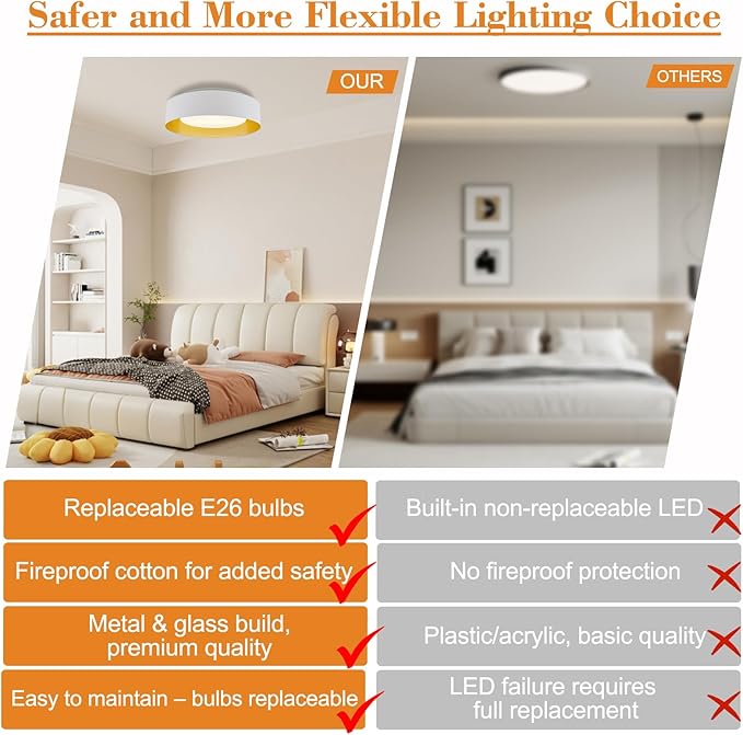 16in Ceiling Light, 3-Light E26 Bulb Type,Frosted Glass Lampshape, Large Modern Flush Mount Lamp Fixture for Living Room Bedroom Kitchen Hallway Foyer, Milk White