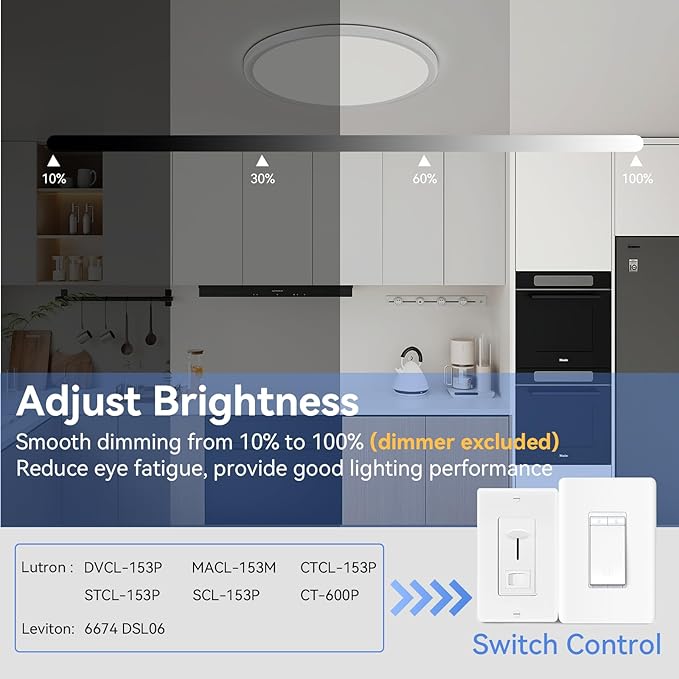 hunhun 20 Inch Dimmable 50W 5200M LED Flush Mount Ceiling Light Large Ceiling Light Fixture,3000K/4500K/6000K Selectable,Ultra Thin Flat Ceiling Lamp for Kitchen, Bedroom, Living Room(White,1Pack)