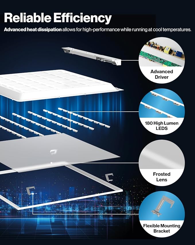 Sunco 12 Pack 2x2 LED Flat Panel Light for Drop Ceiling, Commercial Troffer Replacement Lighting Fixture, 4400 LM, 40W, Selectable CCT 4000K/5000K/6000K, Dimmable (0-10V), Dustproof ETL.