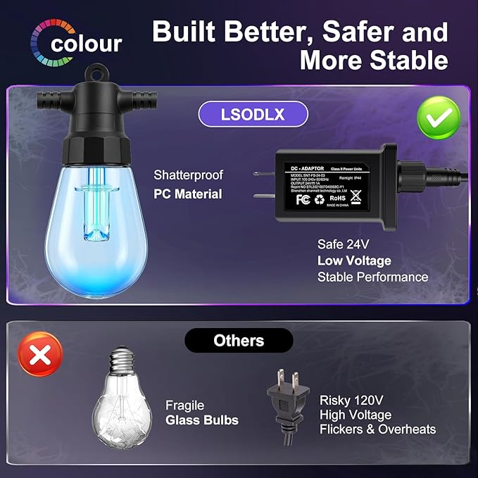 Outdoor String Lights 27ft, Patio Lights with 10 Dimmable LED Bulbs, RGBW & Warm White, IP67 Waterproof, Shatterproof, APP & Remote Control, Color Change, Customizable Colors for Backyard Décor