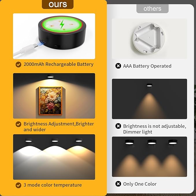 3 Pack Picture Lights for Wall, Rechargeable Battery Operated wall lights, Picture Frame lights with 3 Lighting Modes, Wireless Magnetic Painting Light with Remote Control Timer (Black, 3 Pack)