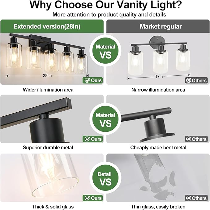 MOKATNG 5-Light Bathroom Light Fixtures, Vanity Light with Clear Glass Shades, Matte Black Bathroom Light Fixtures Over Mirror, Modern Bathroom Wall Lamp for Mirror Living Room Cabinet Bedroom