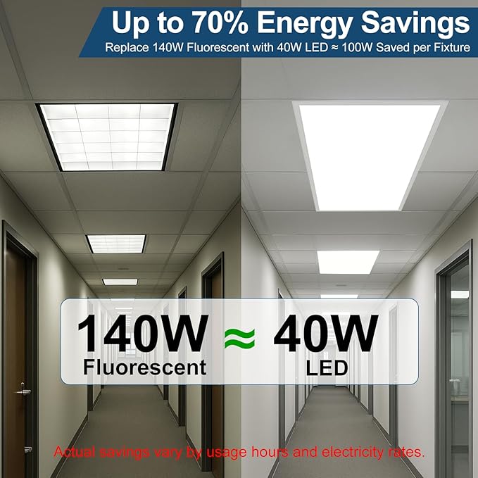 2x4 LED Flat Panel Light, Drop Ceiling Office Fixture, 4-Pack, Selectable Features (30W–72W, 3500K–6500K), 0-10V Dimmable, Back-Lit, DLC & ETL Listed