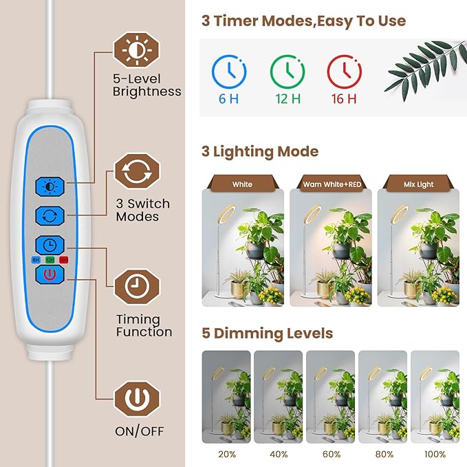 Aokrean Grow Lights for Indoor Plants, Full Spectrum Plant Lights for Indoor Growing with 6/12/16H Timer, 3 Optional Spectrums,5 Dimmable Levels, Height Adjustable 9.8"-37.4" Wood Grain Desk Grow Lamp