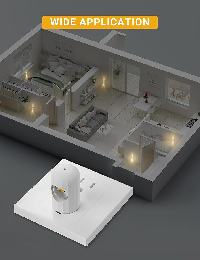 GEPLAD 6-Pack LED Night Light Plug-in Wall Outlet Light, Soft White 3000K,Dusk to Dawn Nightlight,Ambient Lighting,Nightlight for Bedroom, Bathroom, Nursery, Hallway, Kitchen
